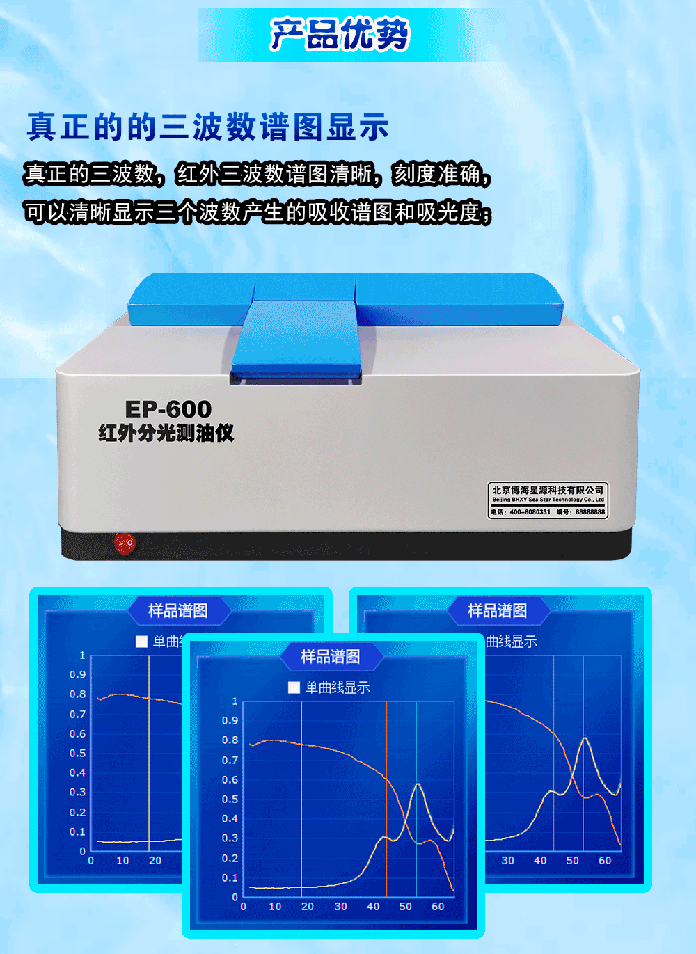 紅外測油儀